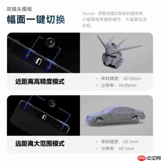 Toucan无线一体式3D扫描仪双十一首发特惠,锁定11550元尝鲜价