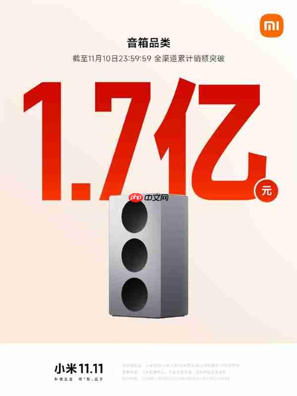 2025双11即将收官!小米路由器、音箱、充电宝等销售额破亿