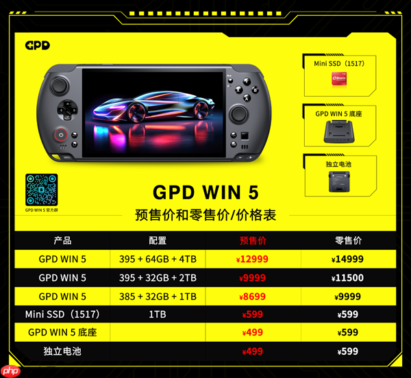 17498元!GPD WIN5掌机新增顶配128GB+4TB:锐龙AI Max+ 395处理器