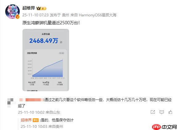 原生鸿蒙装机量逼近2500万台!日均增加14.4万台