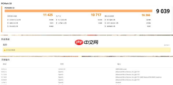 字典大小的迷你主机性能却超越台式机!锐龙AI Max+ 395确实猛