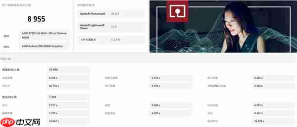 字典大小的迷你主机性能却超越台式机!锐龙AI Max+ 395确实猛