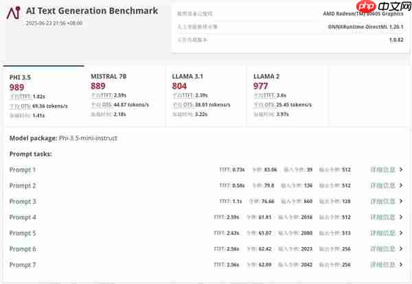 字典大小的迷你主机性能却超越台式机!锐龙AI Max+ 395确实猛