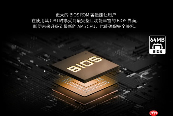 纯白外观设计!微星X870E TOMAHAWK MAX WIFI PZ背插主板首发3299元