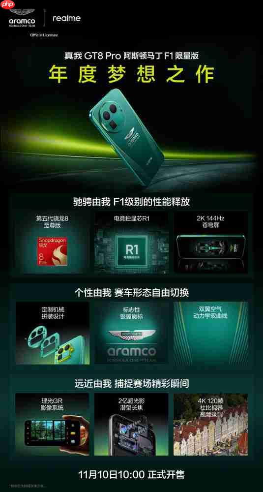 真我GT8 Pro阿斯顿马丁F1限量版明日开售 驰骋由我