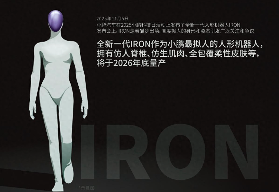 小鹏全新一代机器人问世影响几何? - php中文网