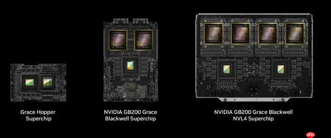 一文看懂英伟达的产品体系和命名规则