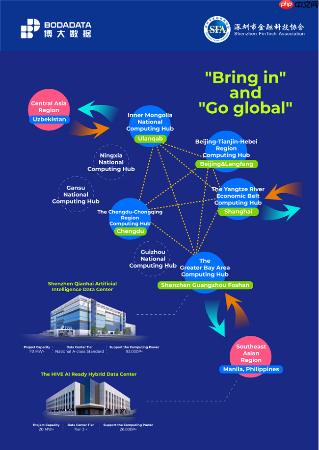 博大数据再度亮相香港金融科技周,深化“走出去、引进来”战略实践