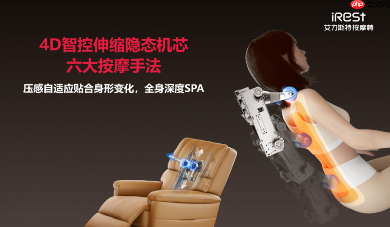 iRest艾力斯特x拜仁慕尼黑,官方授权按摩椅重磅亮相!