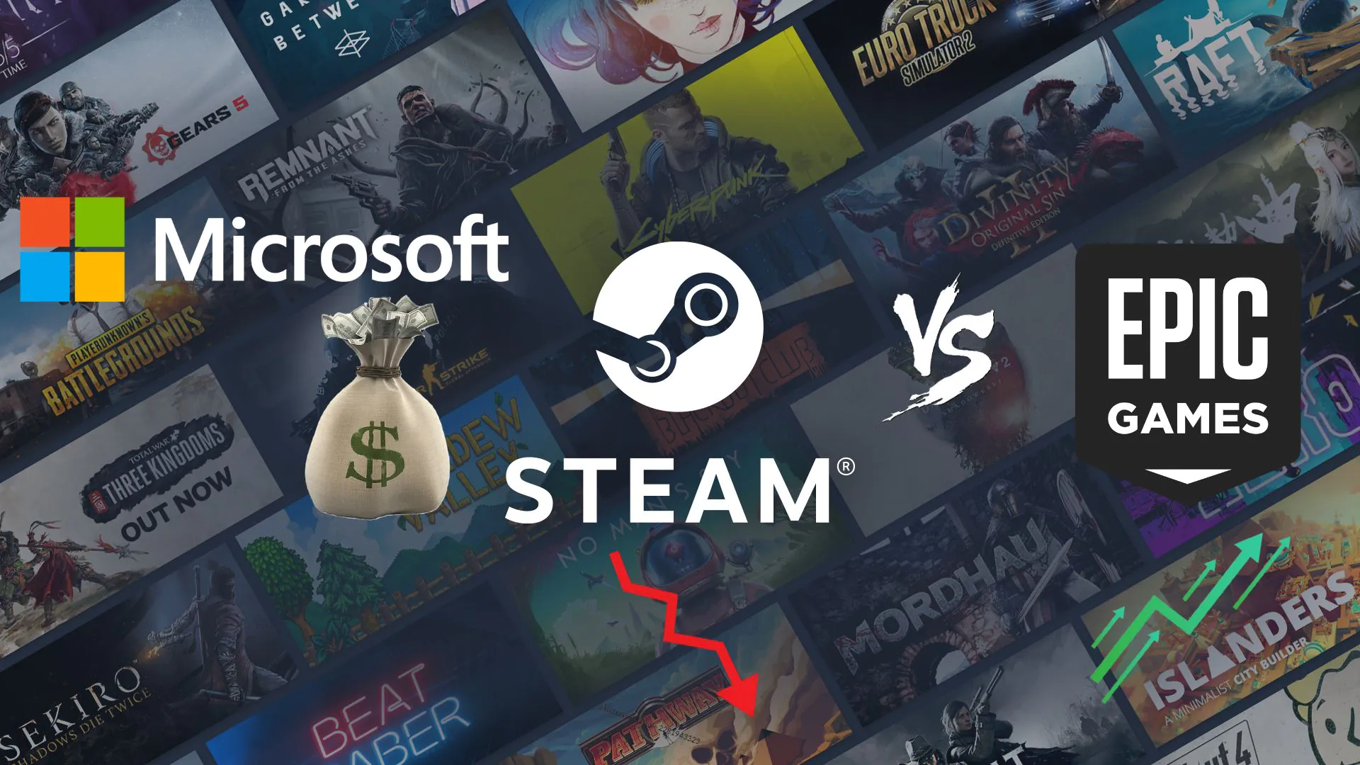 72%开发者不接受steam垄断!被迫在其他平台发布游戏