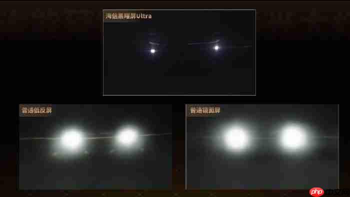 海信视像2025三季报:98吋及100吋销量双增,市场份额持续领跑