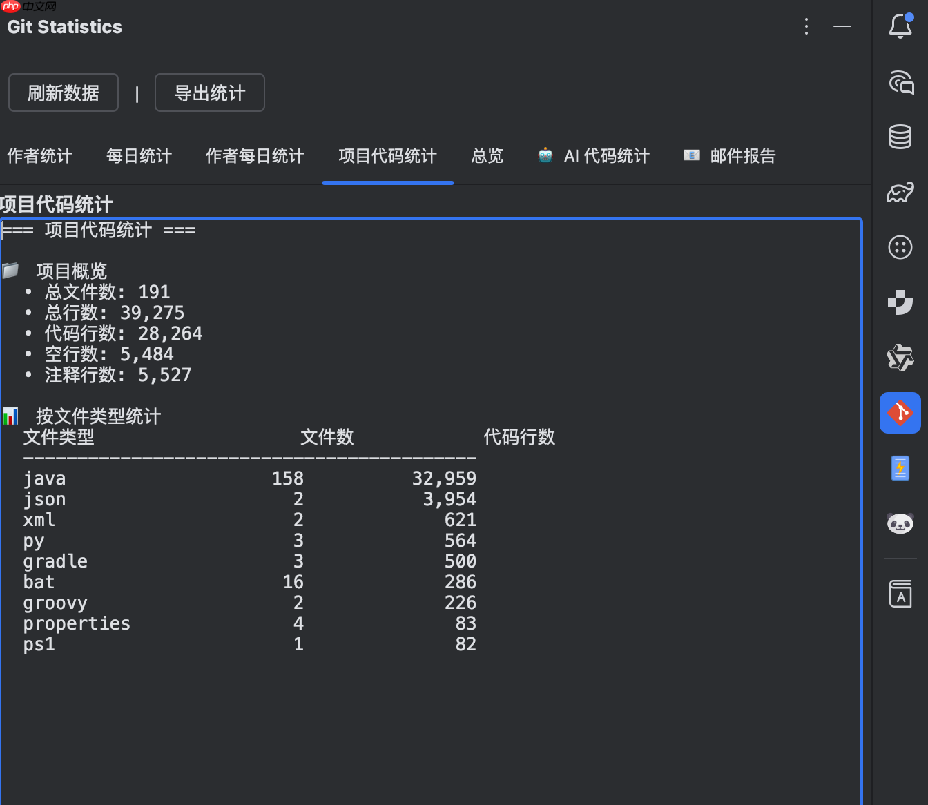 用数据照亮成长之路:PandaCoder Git 统计工具窗口