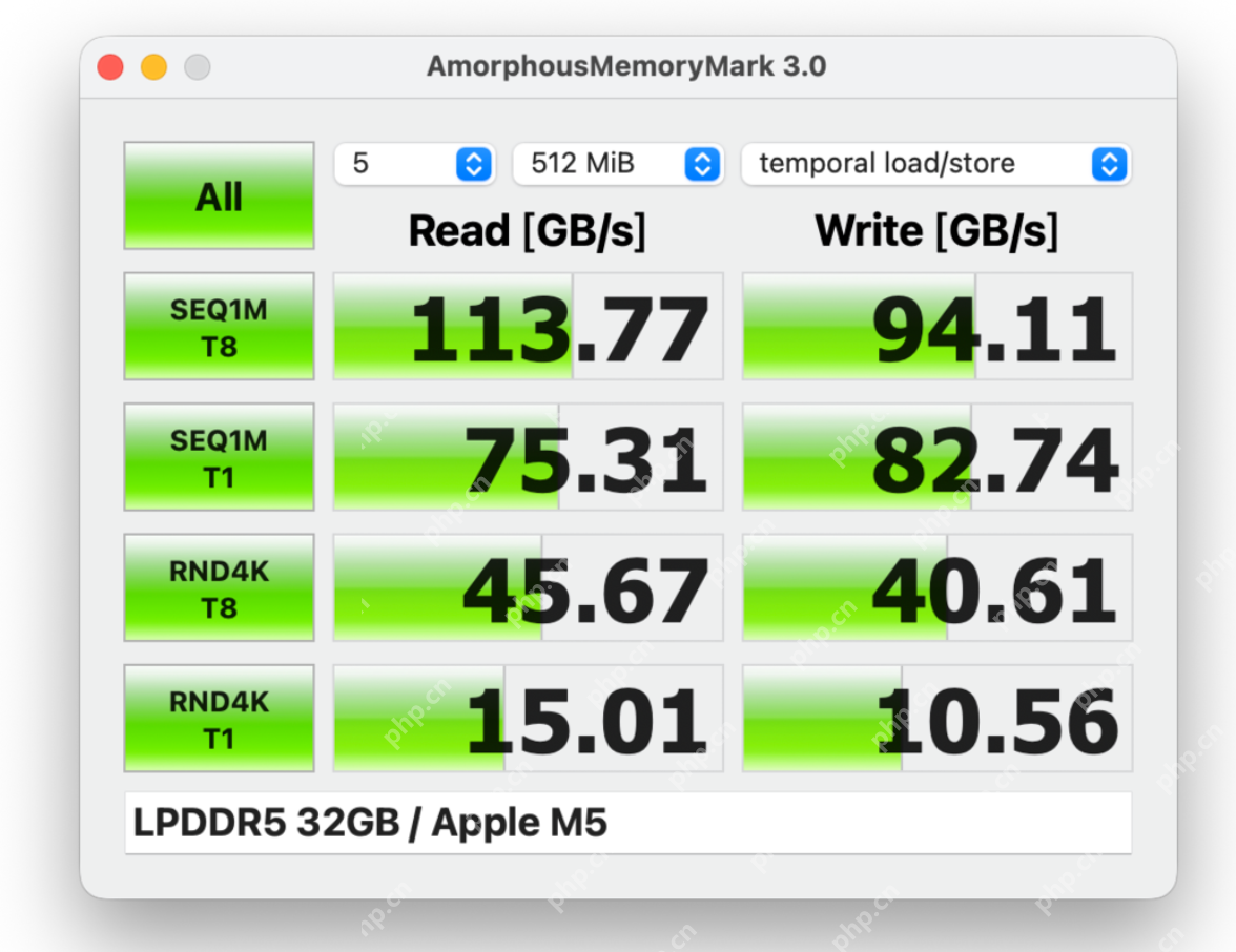 Mac 选购指南 2025 双十一版