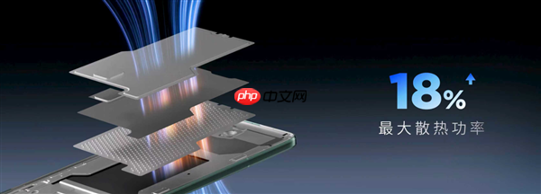 5.99mm还支持插卡!联想moto X70 Air发布:2399元起