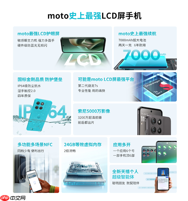 7000mAh+1050尼特LCD屏!联想moto g100/s AI手机发布:999元起