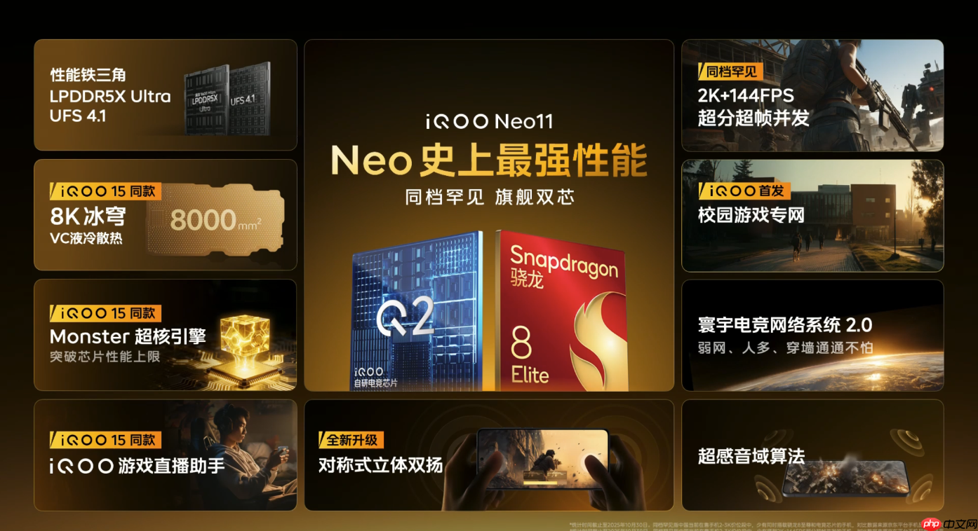 2599元起！iQOO Neo11正式发布