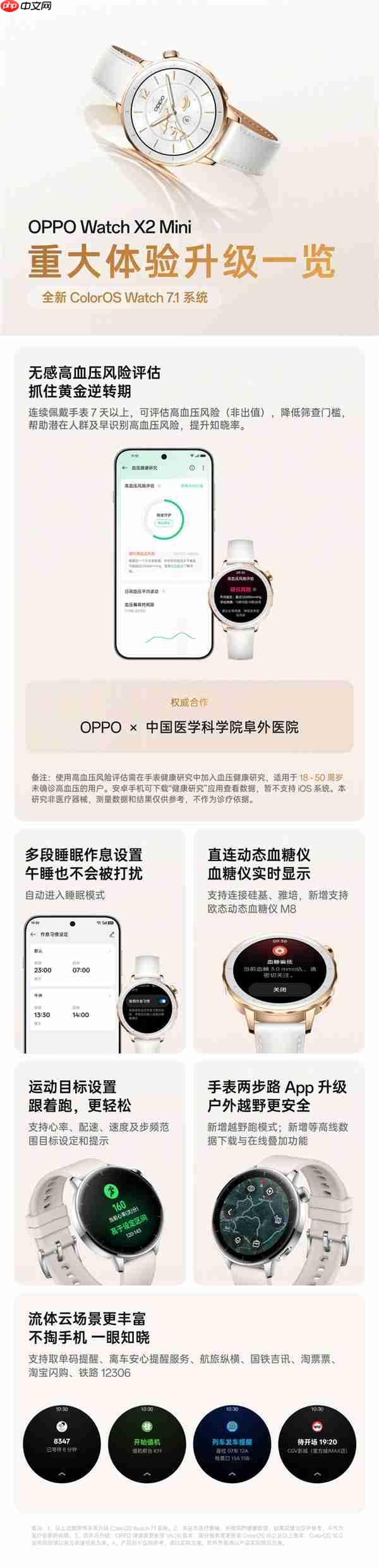18K小金表升级！OPPO Watch X2 Mini新增支持高血压风险评估研究