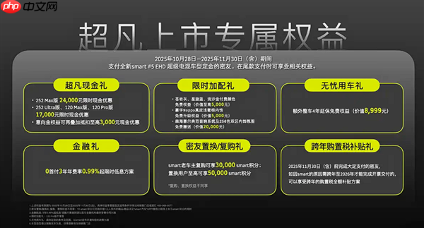 尺寸超奔驰GLB！smart精灵#5 EHD上市：使用吉利雷神混动