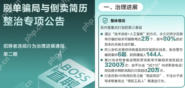 BOSS直聘重拳整治涮单骗局与倒卖简历，三季度封禁账号近2万个
