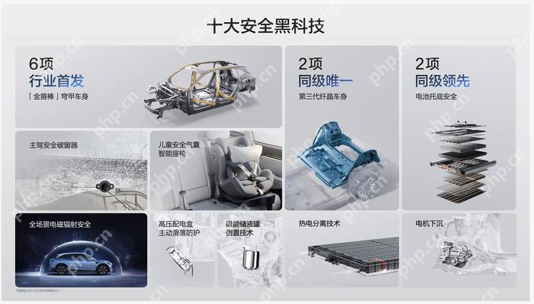 焕新版极氪7X上市：售价21.98万起，全系标配高阶智驾