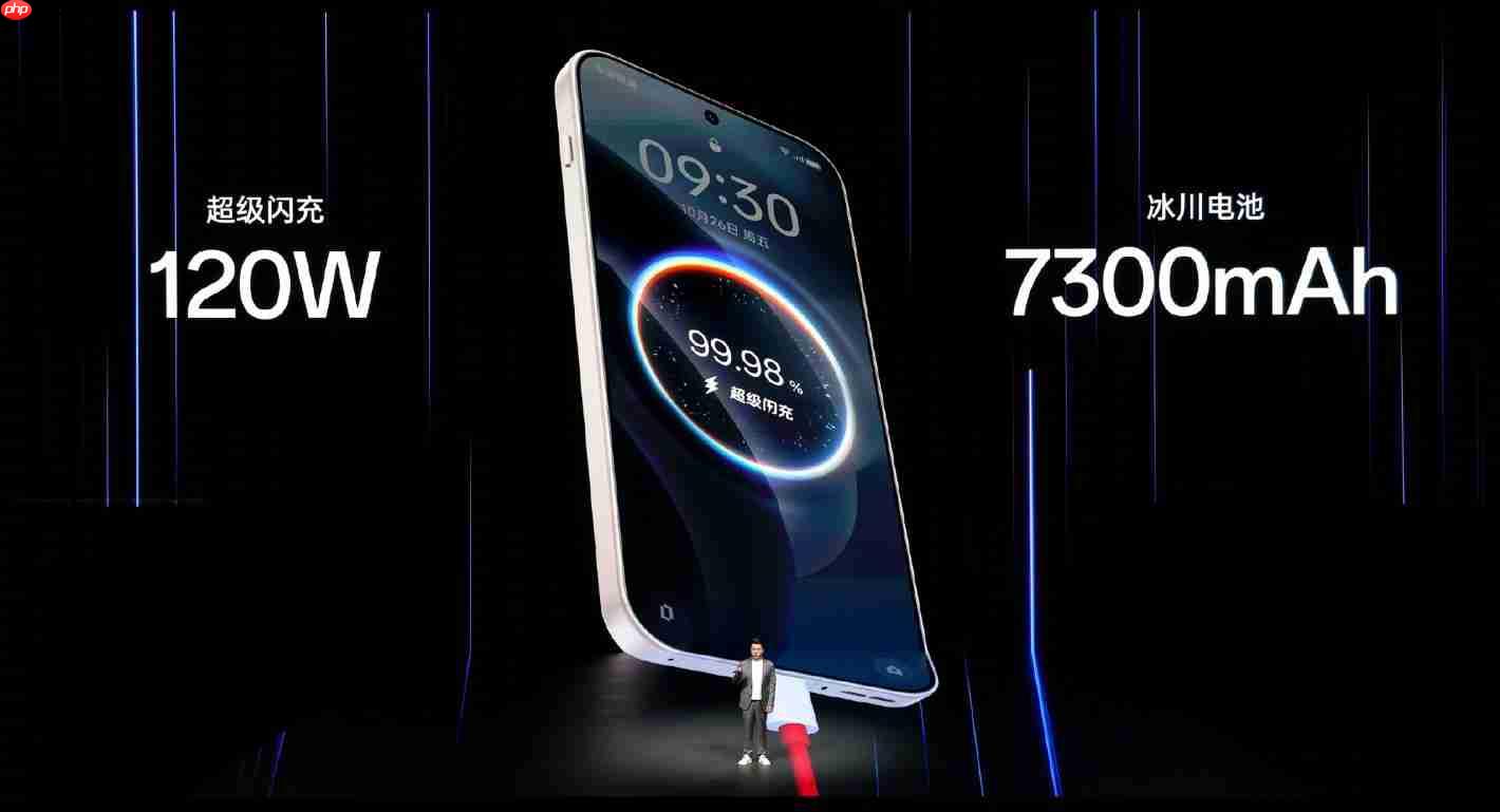 全球首发1.5K 165Hz高刷屏!一加15起售价3999元