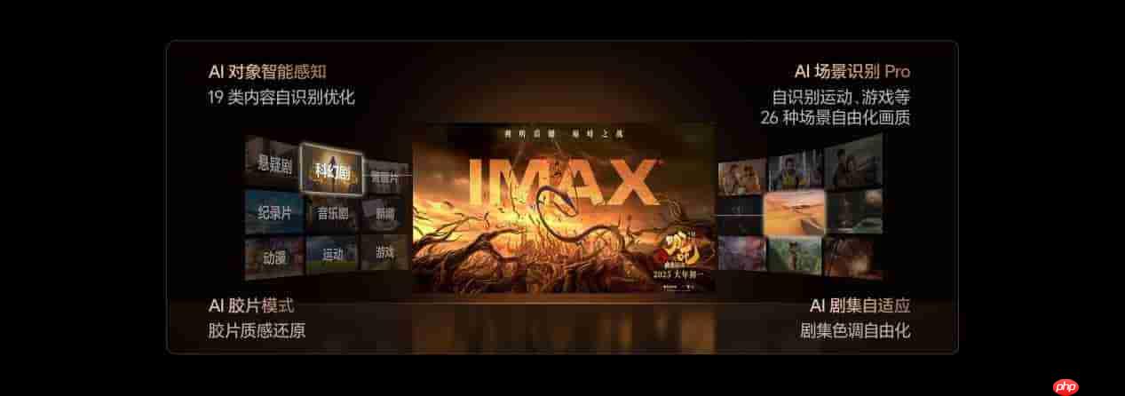 解构光影的艺术:海信100寸电视画质背后的硬核法则