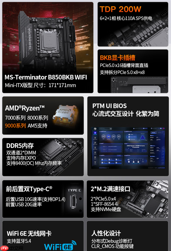 铭瑄B850BKB ITX迷你主板发布:显卡插在背面 清爽、满血