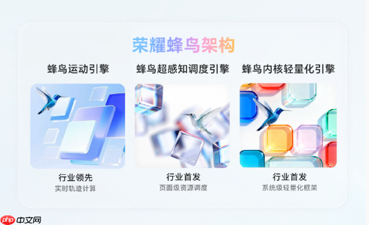 万事找YOYO：荣耀MagicOS 10用系统革命，重塑AI OS智慧交互新体验