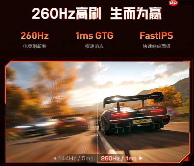 科睿X5Plus上市:24.5英寸2K260Hz“小钢炮”,百元档小屏电竞新选择