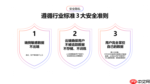 OPPO智慧服务吹起AI之风,移动开发拨云见日