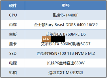 EA经典FPS大作来了，艾尔莎RTX5060幻雷者8GD7和你玩转《战地6》