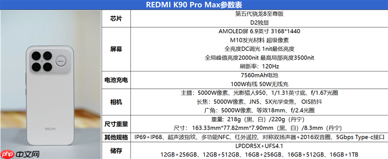 打造移动声音标杆! REDMI K90 Pro Max评测:带低音炮的旗舰手机