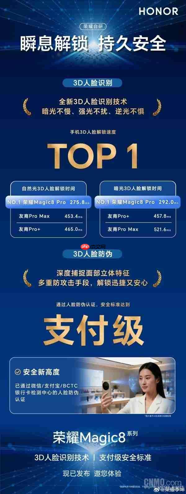 荣耀李坤:Magic8 Pro拥有行业唯一双3D安全解锁