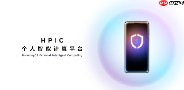 HarmonyOS 6的超能小艺 一句话轻松搞定衣食住行方方面面