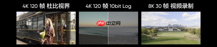 搭载理光GR影像系统,“街拍神器”真我GT8 Pro正式发布,3999元起