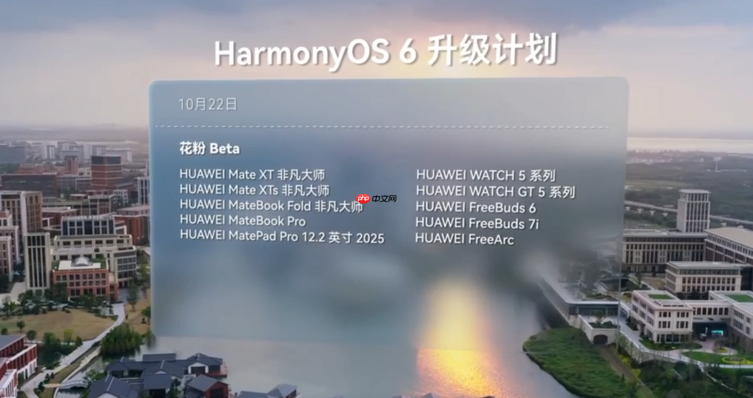 华为HarmonyOS 6正式发布：更好看、更好用、更智能、更安全、更丝滑