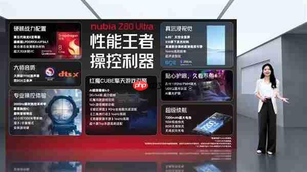 努比亚Z80 Ultra首发7200mAh第四代南海电池:续航超越友商7500mAh