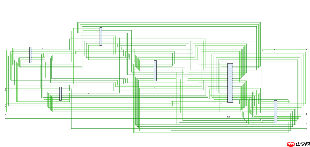 打破封闭，打造开源 SmartNIC——深度解析 Xilinx Open-NIC 平台