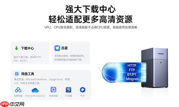 绿联NAS私有云新品DH2300发布:国补价854元起 支持Docker