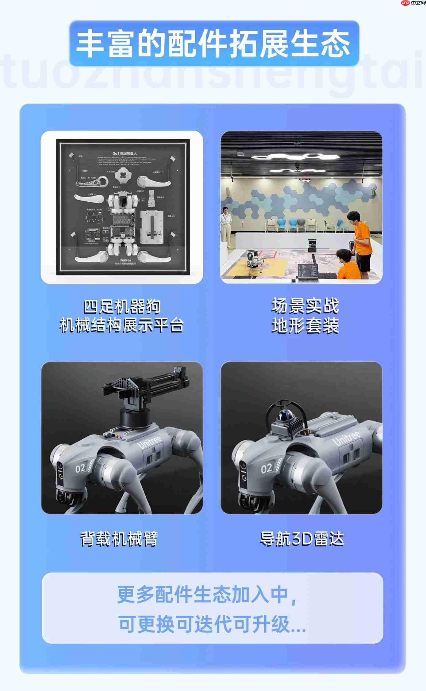 宇树四足机器人实训平台发布:提供机器人人才培养和认证服务