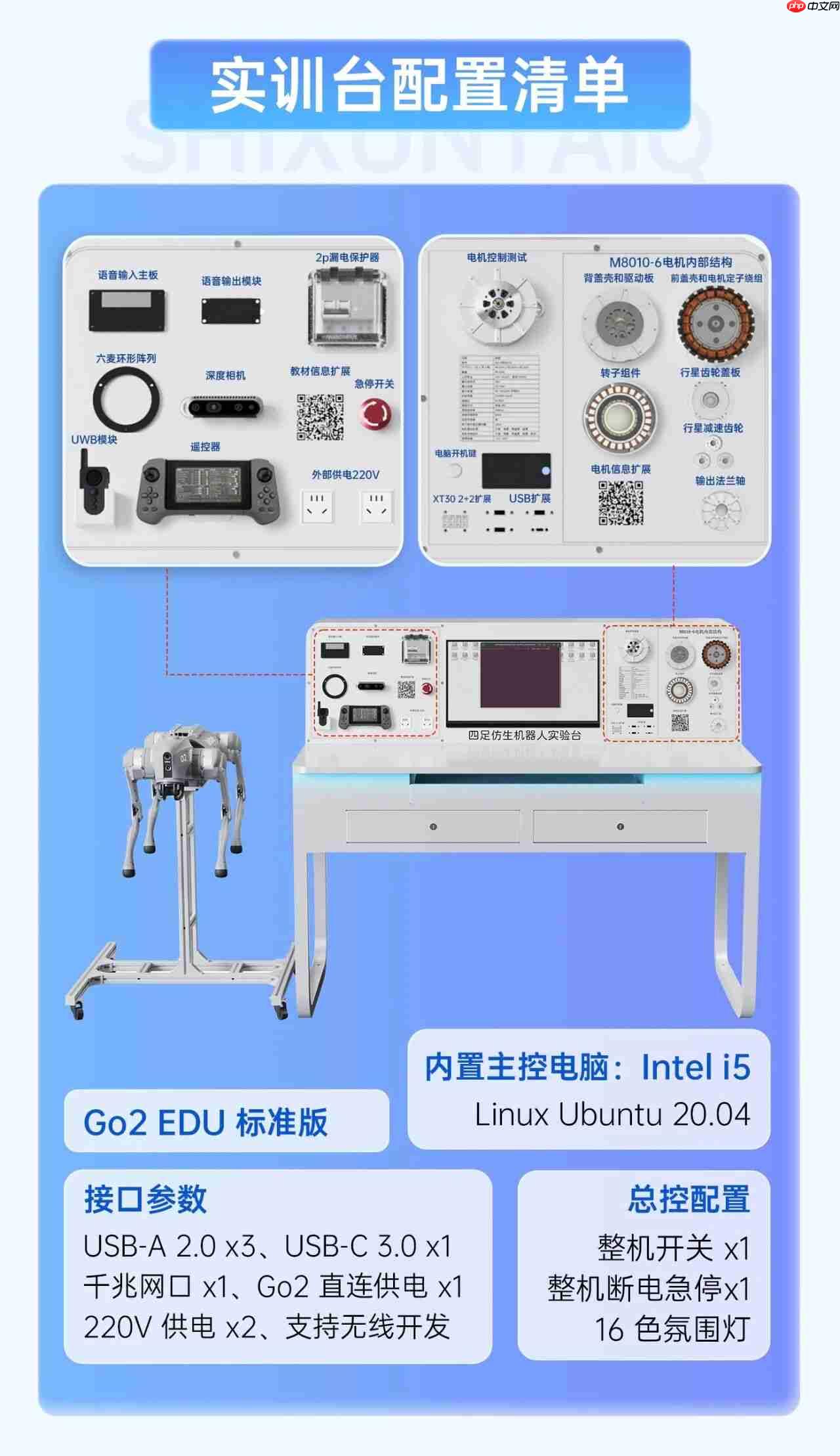 宇树四足机器人实训平台发布:提供机器人人才培养和认证服务