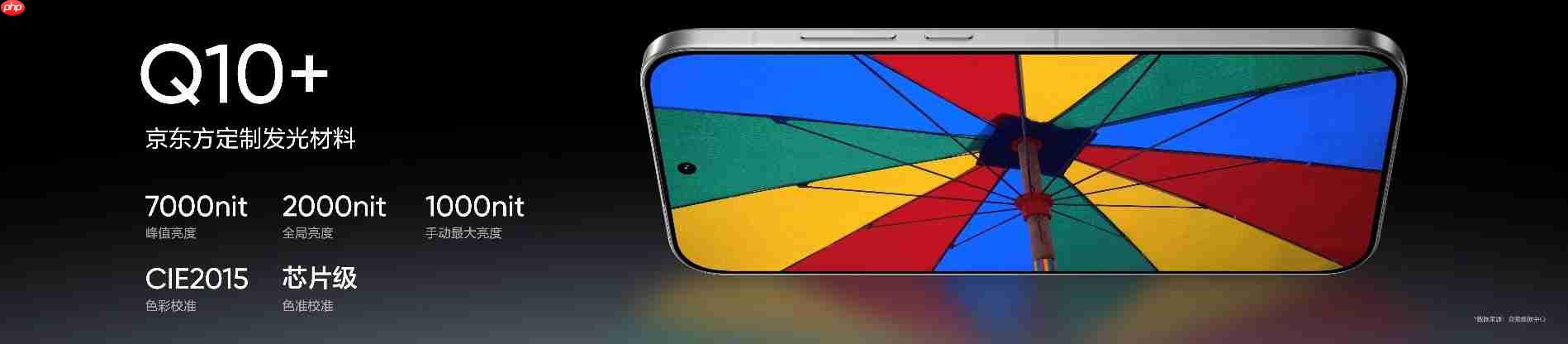 搭载理光GR影像系统!真我GT8系列正式发布