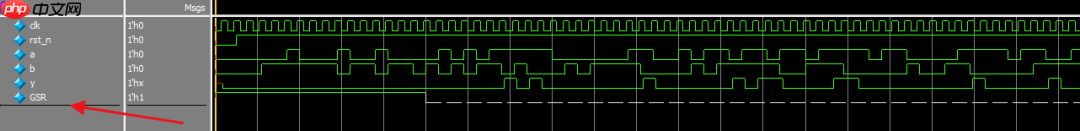 vivado进行仿真时,GSR信号的理解和影响
