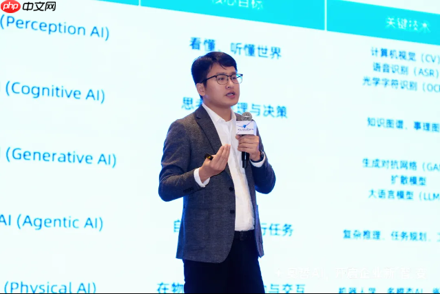 奥哲企业级AI平台正式发布,开启企业新「智」变!