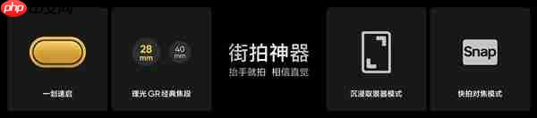 全球首发理光GR影像系统!真我GT8 Pro发布:3999元起