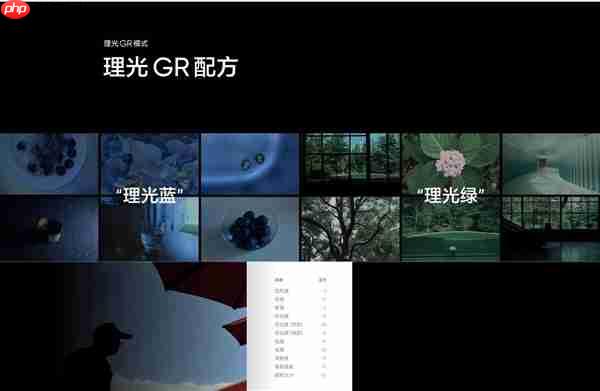 全球首发理光GR影像系统!真我GT8 Pro发布:3999元起