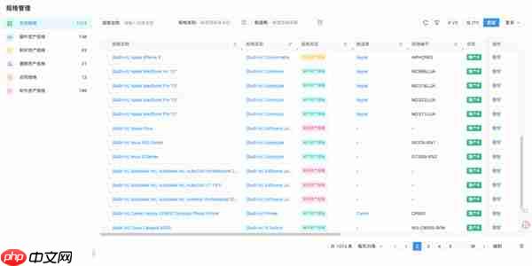 轻帆云ITAM:将IT资产从成本中心转变为战略动能