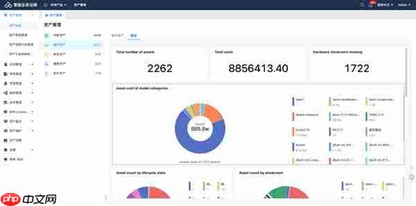 轻帆云ITAM:将IT资产从成本中心转变为战略动能