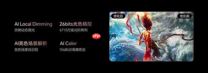 买百吋电视,如何避免陷入“格列佛效应”?