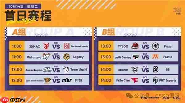 CAC 2025官方比赛平台GeForce RTX 5080 GPU助力职业选手实力发挥,燃爆赛场